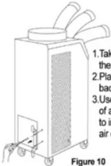 1. Take the 2. Play back 3. Use of a to in air ( Figure 10
