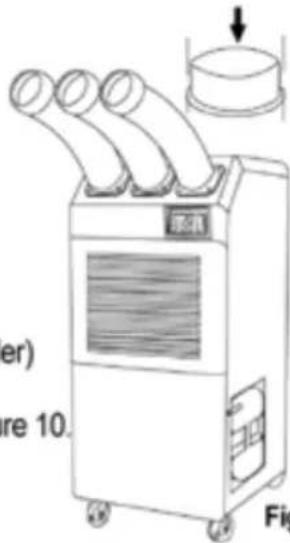 er) re 10. Fig