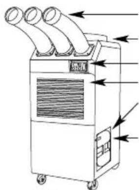 Diagram of an air conditioning unit with labeled pipes and airflow arrows