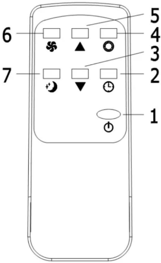 6 7 5 4 3 2 1