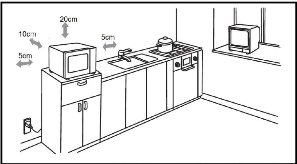 ElectriQ eiQMWCOM34 - SETTING UP YOUR OVEN - 1