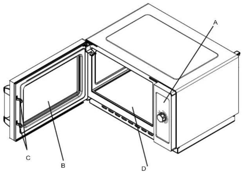 Technical diagram of a microwave oven with labeled parts A, B, C, and D