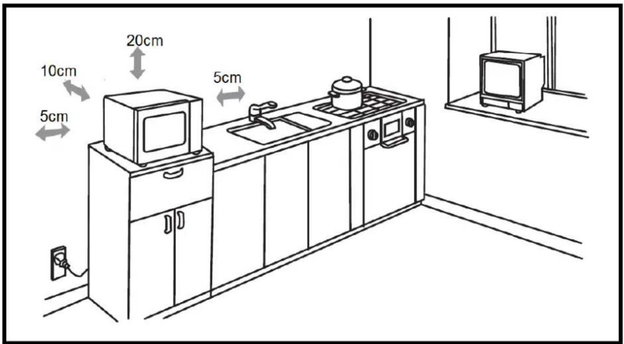 ElectriQ eiQCMW30L - SETTING UP YOUR OVEN - 1