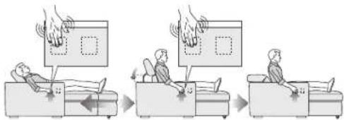 Illustration showing three sequential steps of a person using a computer, with hand gestures and motion arrows indicating movement.