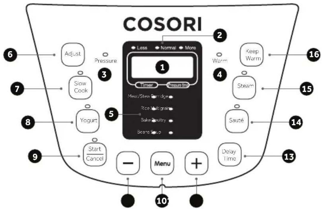 Cosori C3120-PC - Panel De Control - 1