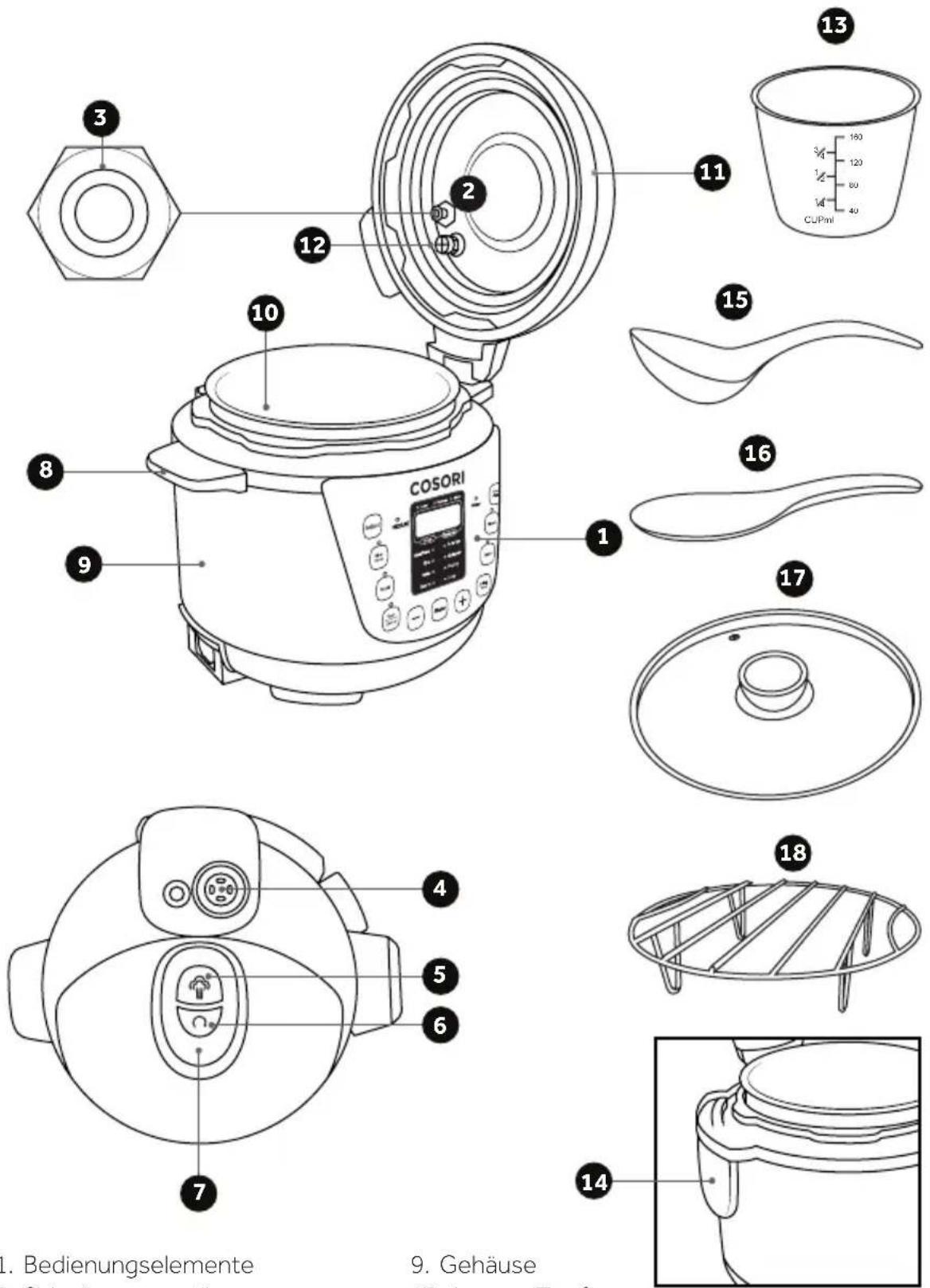 1. Bedienungselemente 2. Scheringen amtilier 3. Gedienungselemente 4. Gehäuse 5. Steuern Tief 6. Steuern Tief 7. Bedienungselemente 8. Gedienungselemente 9. Gehäuse 10. Bedienungselemente 11. Bedienungselemente 12. Bedienungselemente 13. Bedienungselemente 14. Bedienungselemente 15. Bedienungselemente 16. Bedienungselemente 17. Bedienungselemente 18. Bedienungselemente 19. Bedienungselemente 20. Bedienungselemente COSORI COUPml