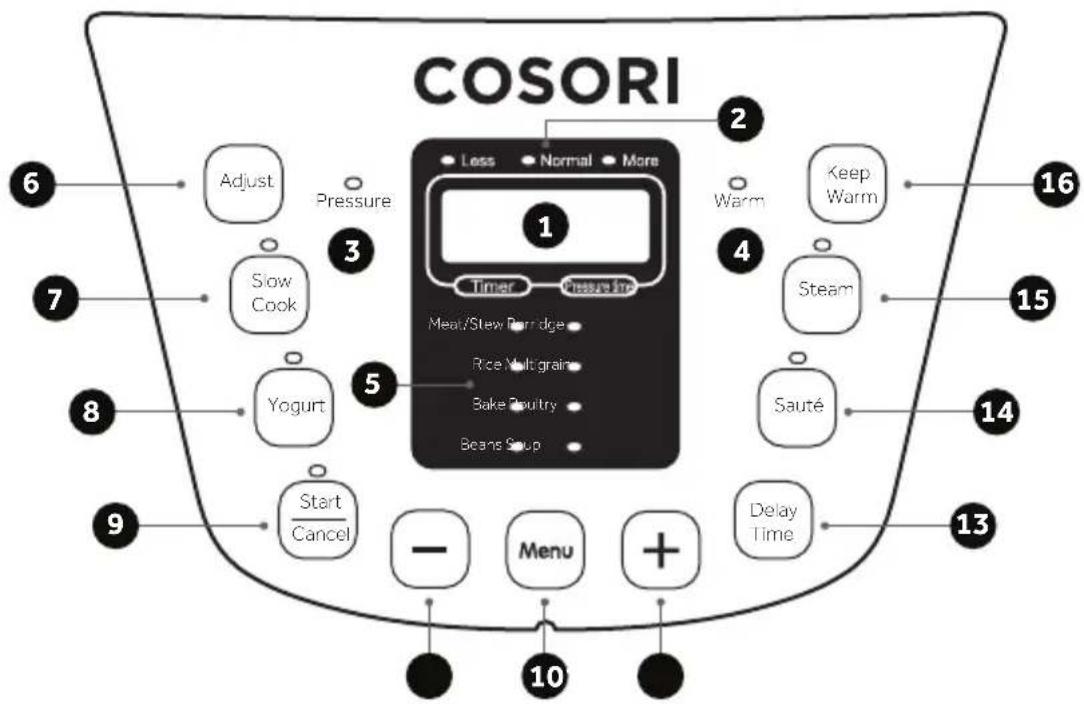 Cosori C3120-PC - Pannello Controllo - 1