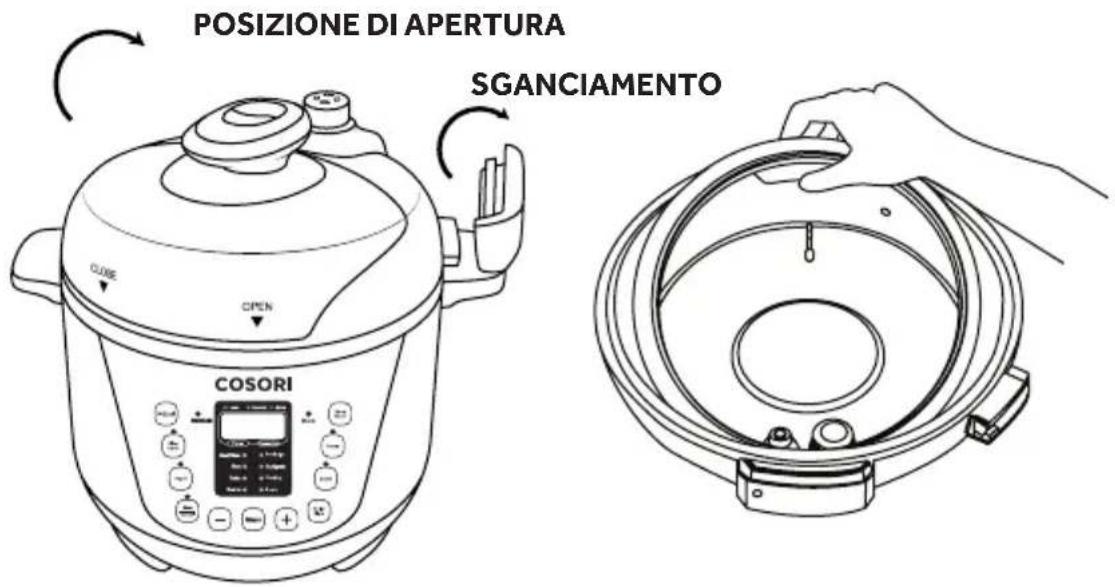 Cosori C3120-PC - Rimozione - 1