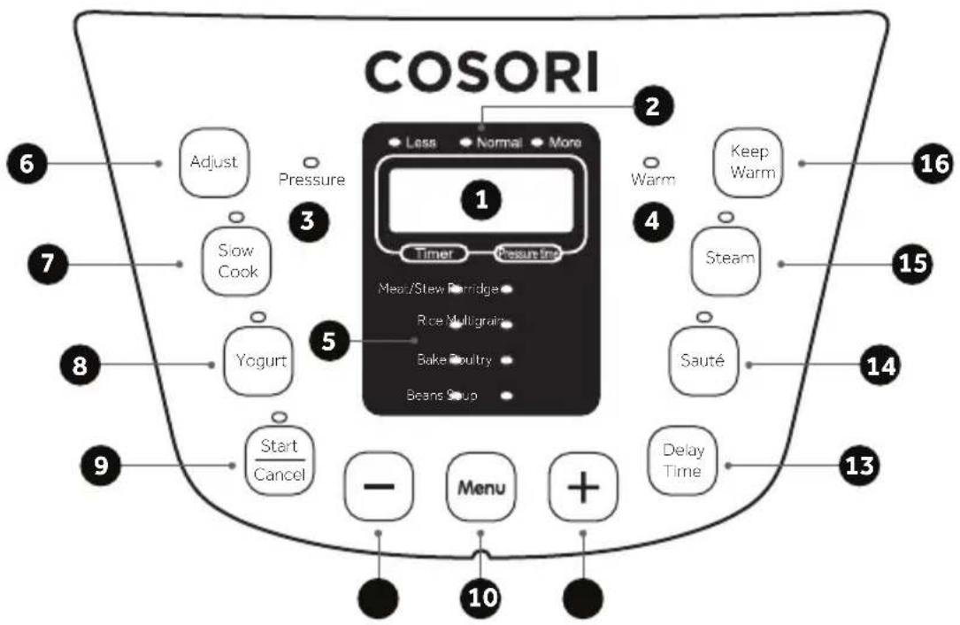 Cosori C3120-PC - Bedienungselemente - 1