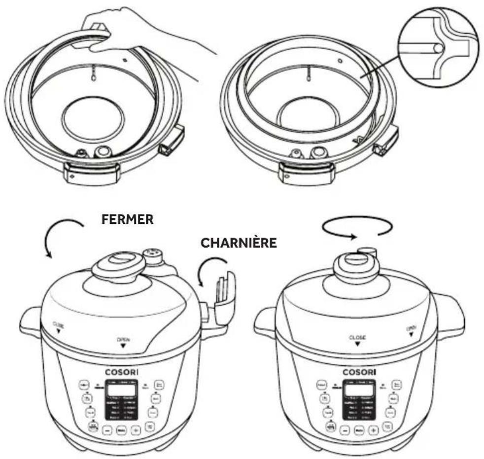 FERMER CHARNIÈRE COSORI COSORI