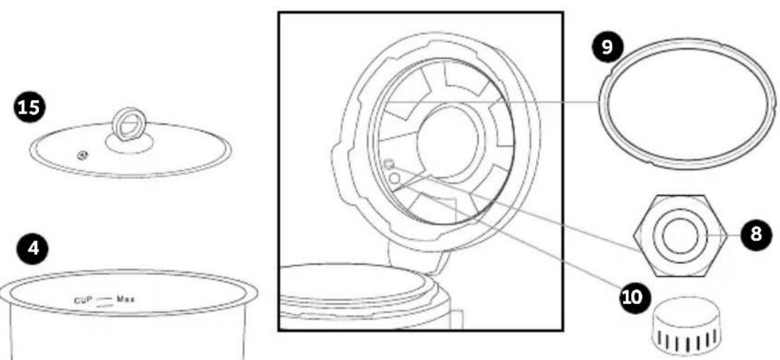 Technical diagram of a mechanical component with numbered parts and labeled features such as cup, max, and hex nut.