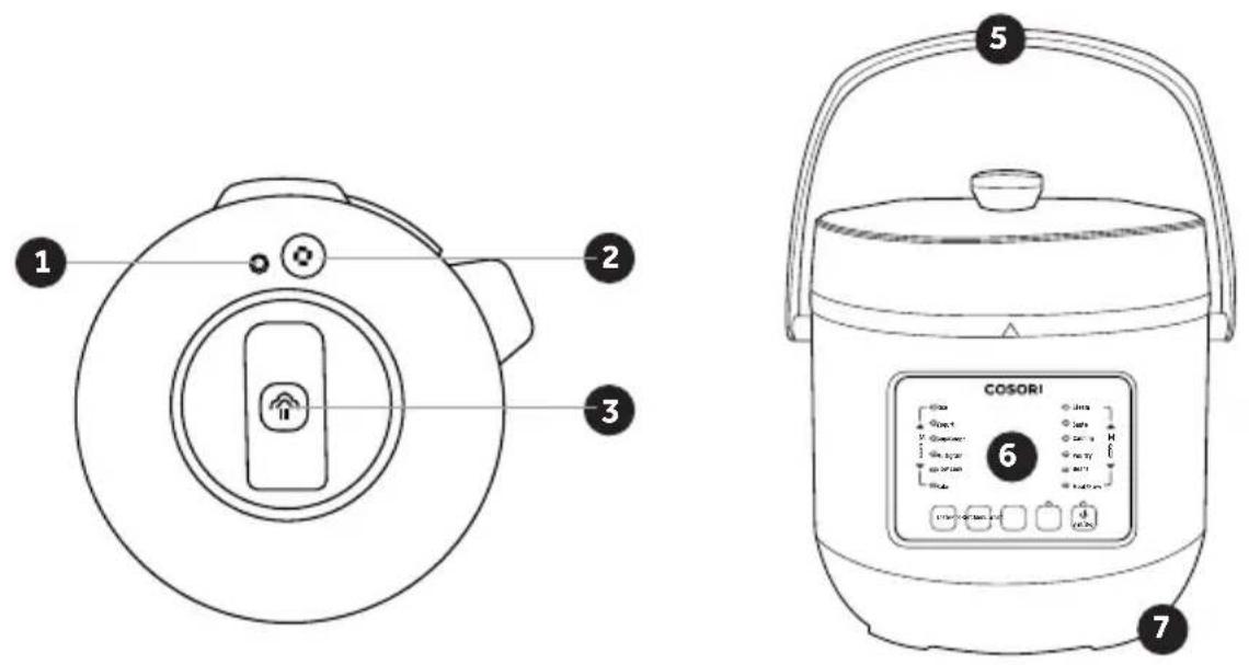 Cosori C2126-PC - Diagramma Prodotto - 1