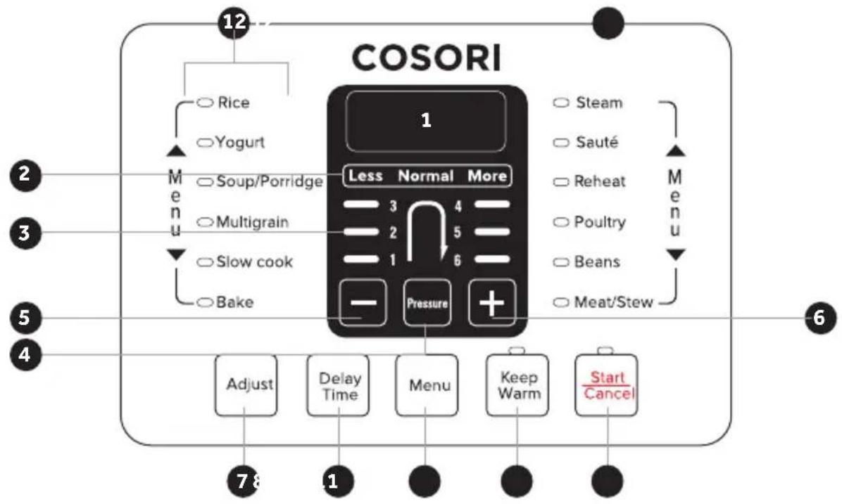 Cosori C2126-PC - Pannello Controllo - 1