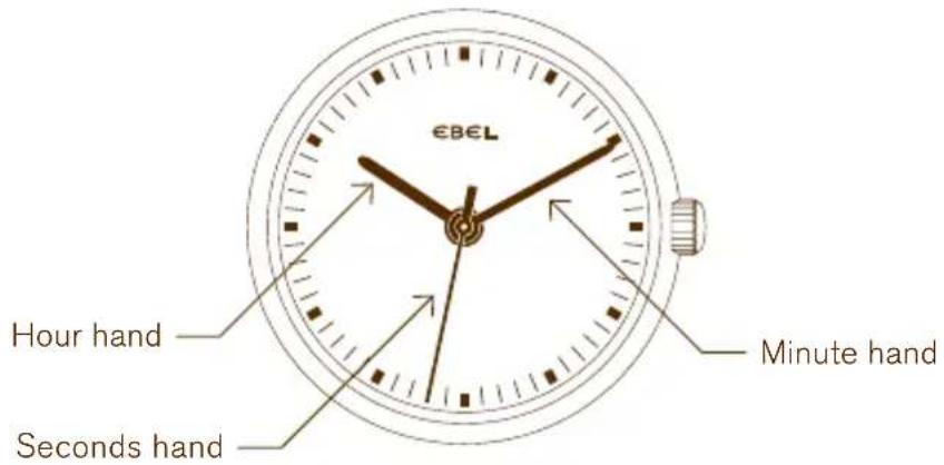 €B€L Hour hand Seconds hand Minute hand