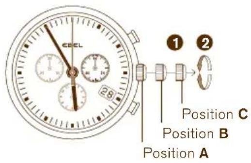 Ebel Wave 1216266 - CHRONOGRAPHEN QUARTZ - 1