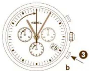 EBEL 28 3 b
