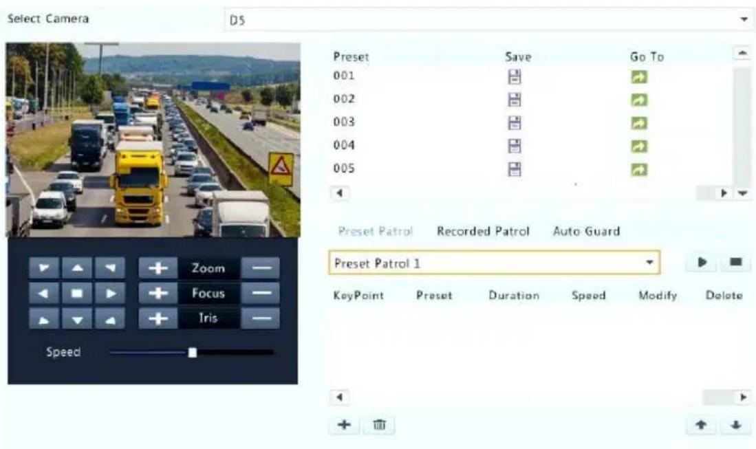 Select Camera D5 Preset Save Go To 001 002 003 004 005 Preset Patrol Recorded Patrol Auto Guard Preset Patrol 1 KeyPoint Preset Duration Speed Modify Delete Zoom Focus Iris Speed