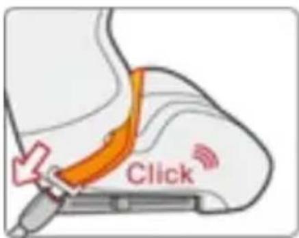 Click