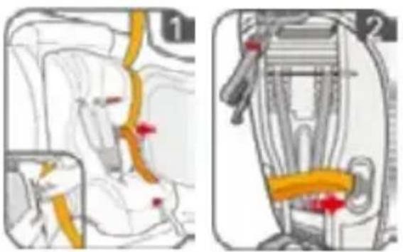 Medical diagram showing car seatbelt insertion and insertion steps with labeled parts 1 and 2