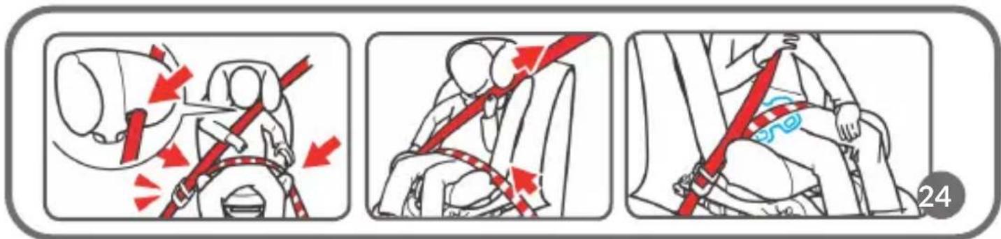Illustration showing three steps of car seatbelt usage with red arrows indicating movement and a blue medical device on the seat.
