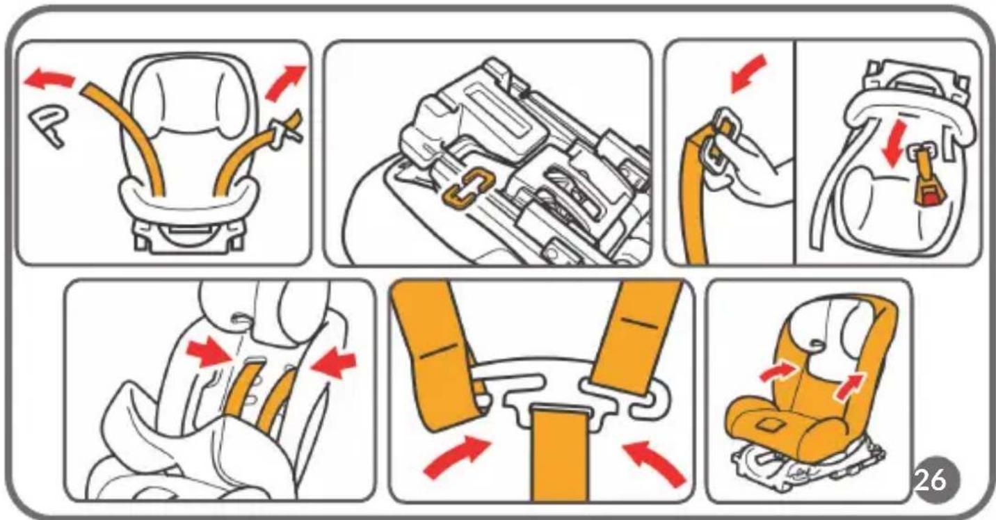 Illustration showing car seatbelting instructions with arrows indicating changes, including seatbelting and seatbelting actions.
