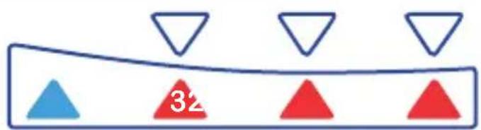 32