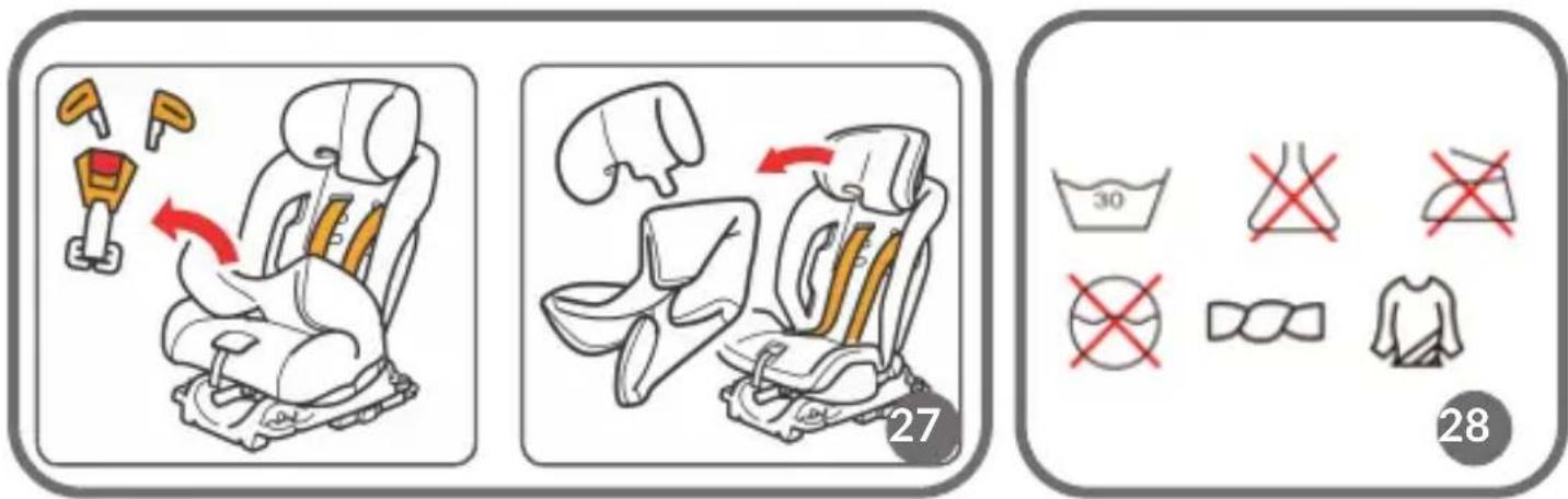 Illustration showing car seat replacement rules with icons for clothing and accessories, including a 30-minute washing machine.