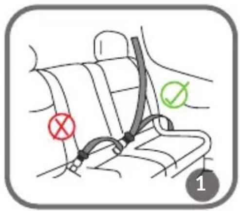 Diagram showing car seatbelt buckle with red X and green checkmark indicating safety symbols