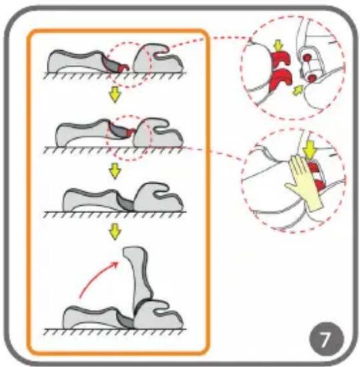 Medical illustration showing step-by-step instructions for foot movement and grip manipulation, with Chinese labels and arrows indicating motion phases.