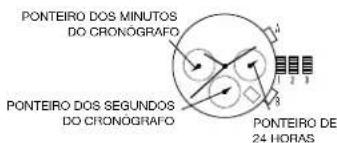 PONTEIRO DOS MINUTOS DO CRONOGRÁFO PONTEIRO DOS SEGUNDOS DO CRONOGRÁFO PONTEIRO DE 24 HORAS