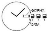 DKNY Soho NY2764 - Orologio con Giorno/Data VX43 - 1