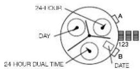 24-HOUR DAY 24 HOUR DUAL TIME A 123 B DATE