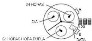 24 HORAS DIA 24 HORAS HORA DUPLA 123 B DATA
