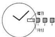 DKNY Soho NY2764 - 日付の設定 - 1