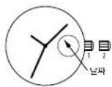 DKNY Soho NY2681 - 3개의 바늘/날짜 창 6P26 - 1
