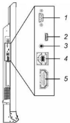 Diagram of a computer drive rear panel with labeled ports and connectors