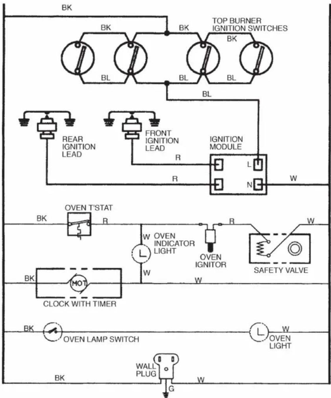 BK BK BK TOP BURNER IGNITION SWITCHES BK BL BL BL BL REAR IGNITION LEAD FRONT IGNITION LEAD IGNITION MODULE R L N W OVEN T'STAT BK R W OVEN INDICATOR LIGHT R W OVEN IGNITOR SAFETY VALVE BKK MOT CLOCK WITH TIMER W W OVEN LAMP SWITCH L W OVEN LIGHT BKK WALL PLUG G W