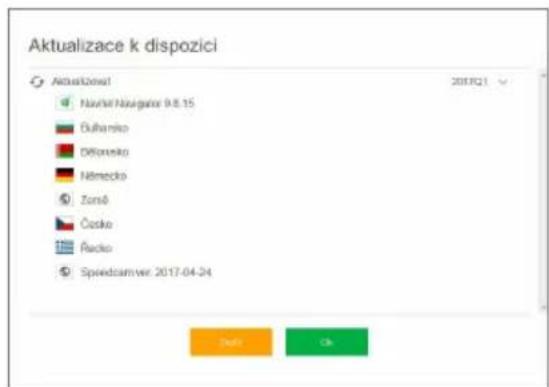 Aktualizace k dispozici AktualZonat Narlat Navigator 9.8.15 Bulbanko Dforselko Námecko Zomě Čosko Šrdo Speedcamver 2017-04-24 2017Q1 Svlt Ok