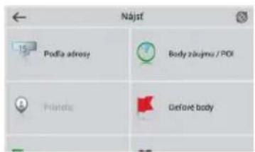 Nájst Podla adresy Body zákujnu / POI Printers Deforet body