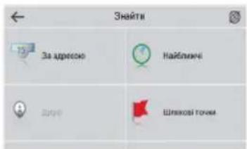 За адресою Украина Оберить место Оберить будущего Оберить будущего Оберить перекреста