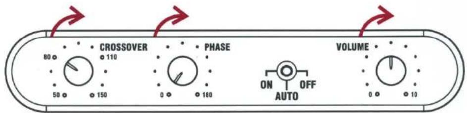 CROSSOVER PHASE VOLUME ON OFF AUTO 0 180 50 150 80 110 0 180 0 10