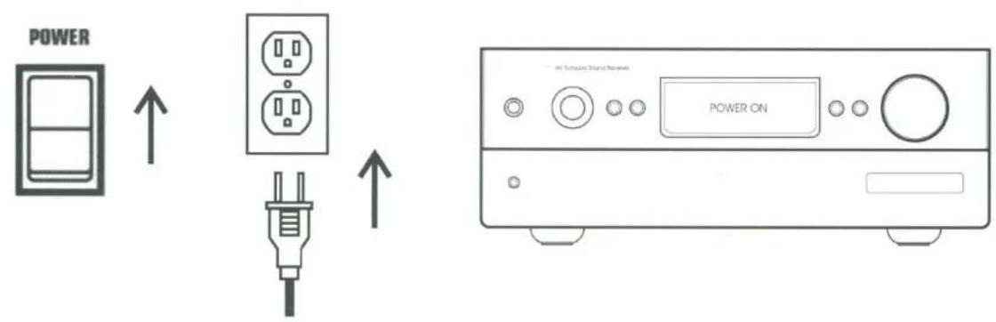 POWER Air Sensor Brand Repower POWER ON
