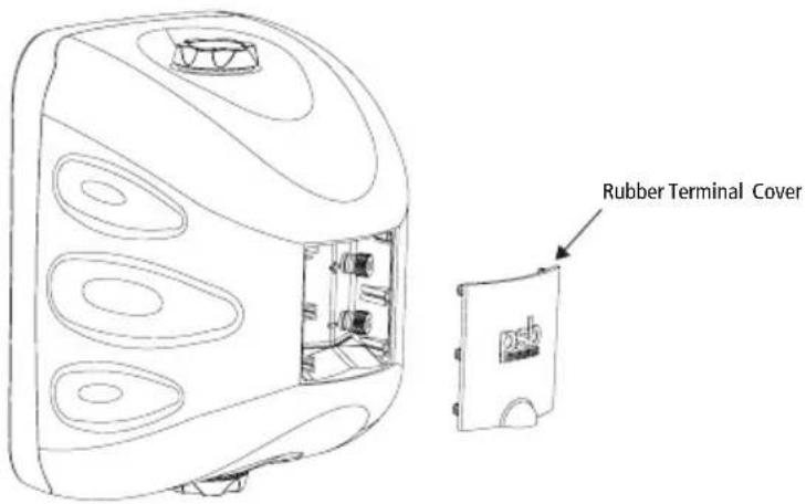 Rubber Terminal Cover