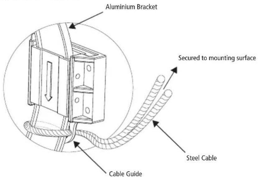 Aluminium Bracket Secured to mounting surface Steel Cable Cable Guide