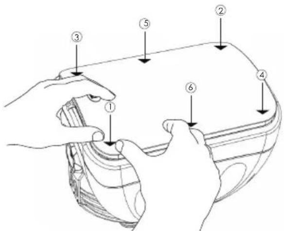Diagram showing a hand holding a device with numbered parts labeled 1 through 6, illustrating a mechanical or electrical component assembly.