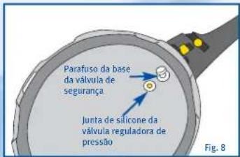 Parafuso da base da válvula de segurança Junta de silicone da válvula reguladora de pressão Fig. 8