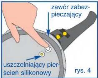 zawór zabez- pieczający uszczelniający pier- ścień silikonowy rys. 4