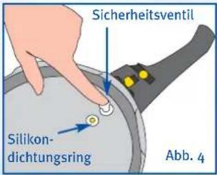Sicherheitsventil Silikon- dichtungsring Abb. 4