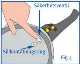 Säkerhetsventil Silikontätningsring Fig 4
