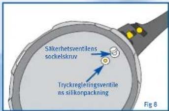 Säkerhetsventilens sockelskruv Tryckregleringsventile ns silikonpackning Fig 8